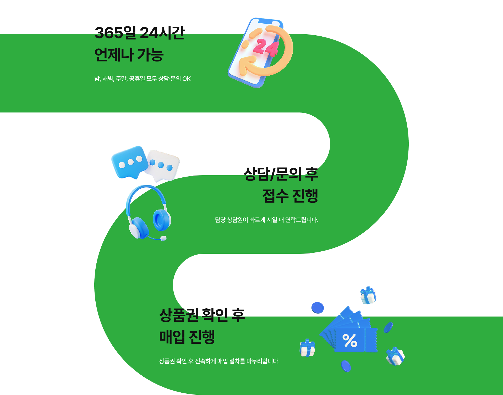 진행순서